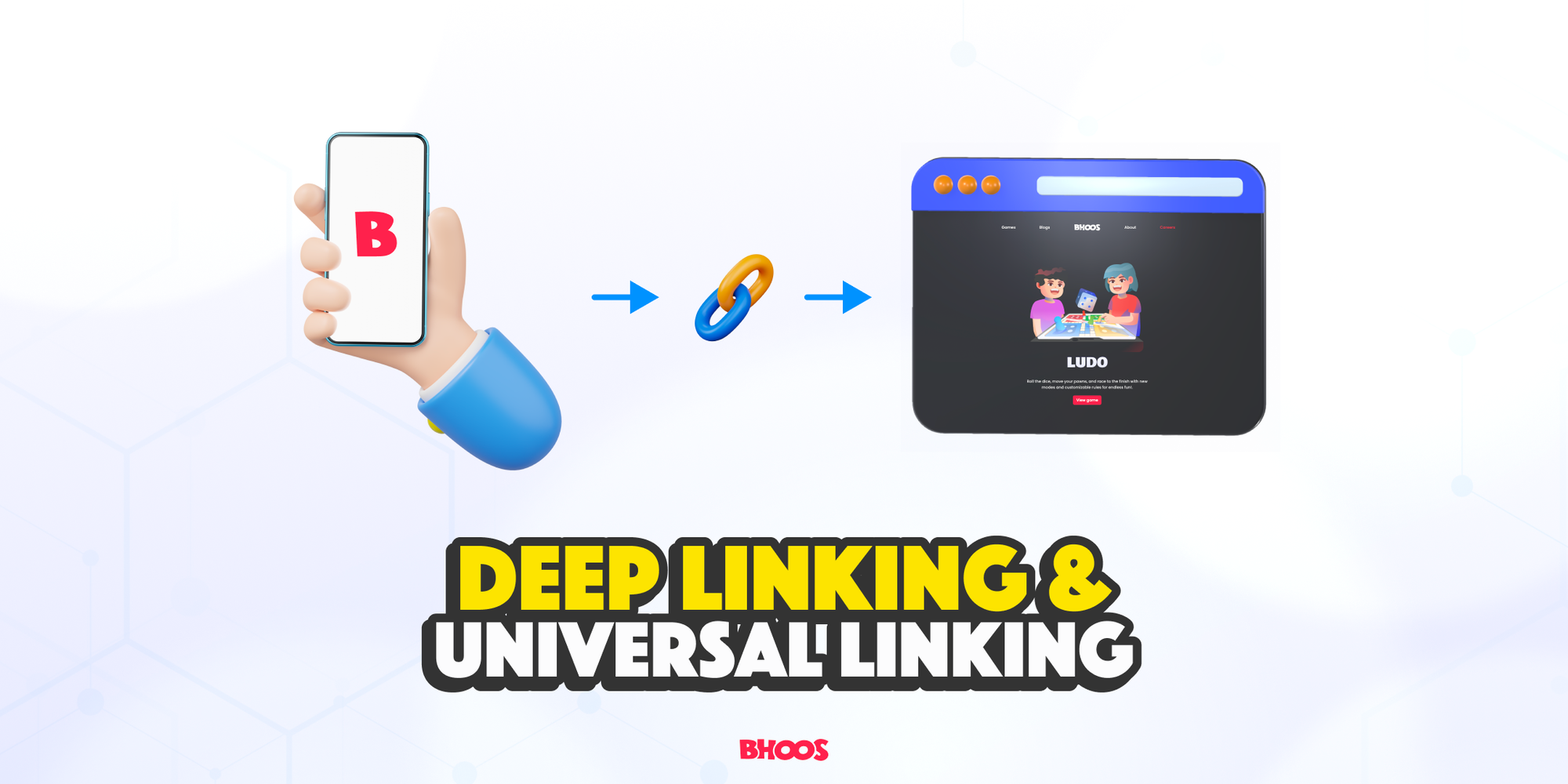 Bhoos Part 1 Universal & Deep Links Connect App & site