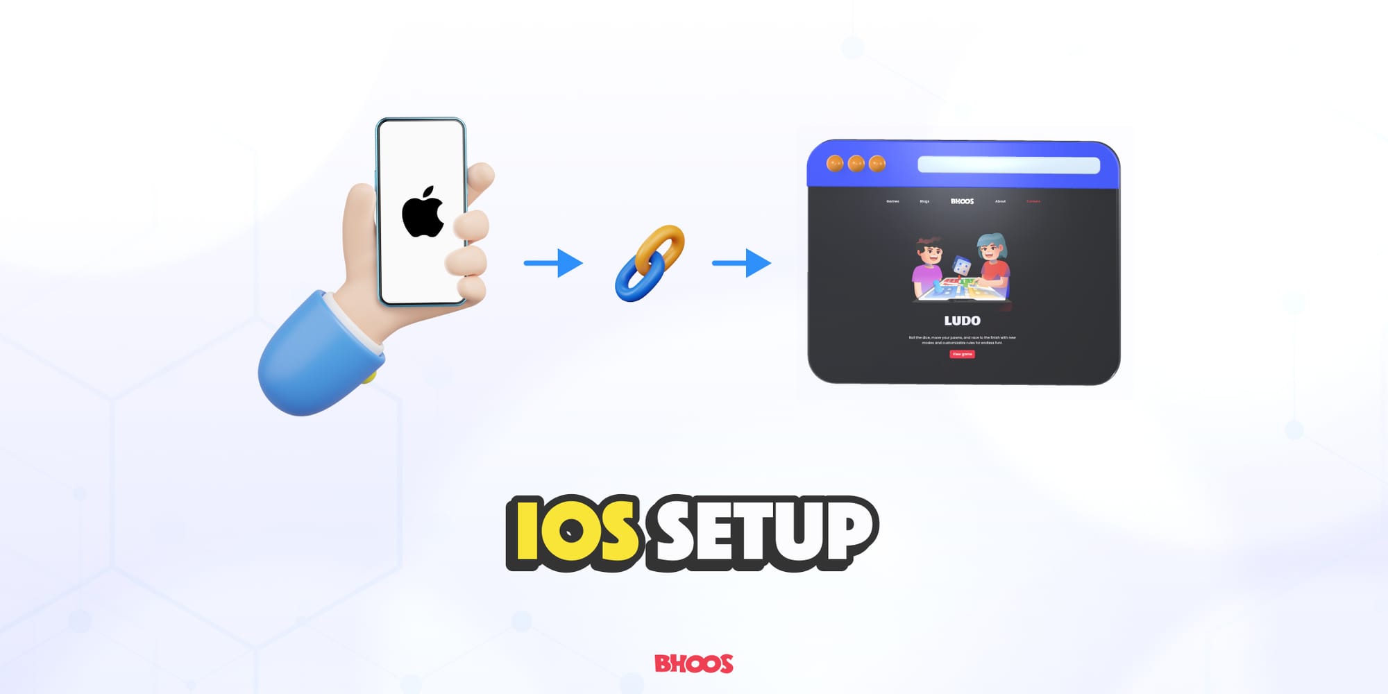 Bhoos | Part 3: Universal & Deep Links | iOS Setup